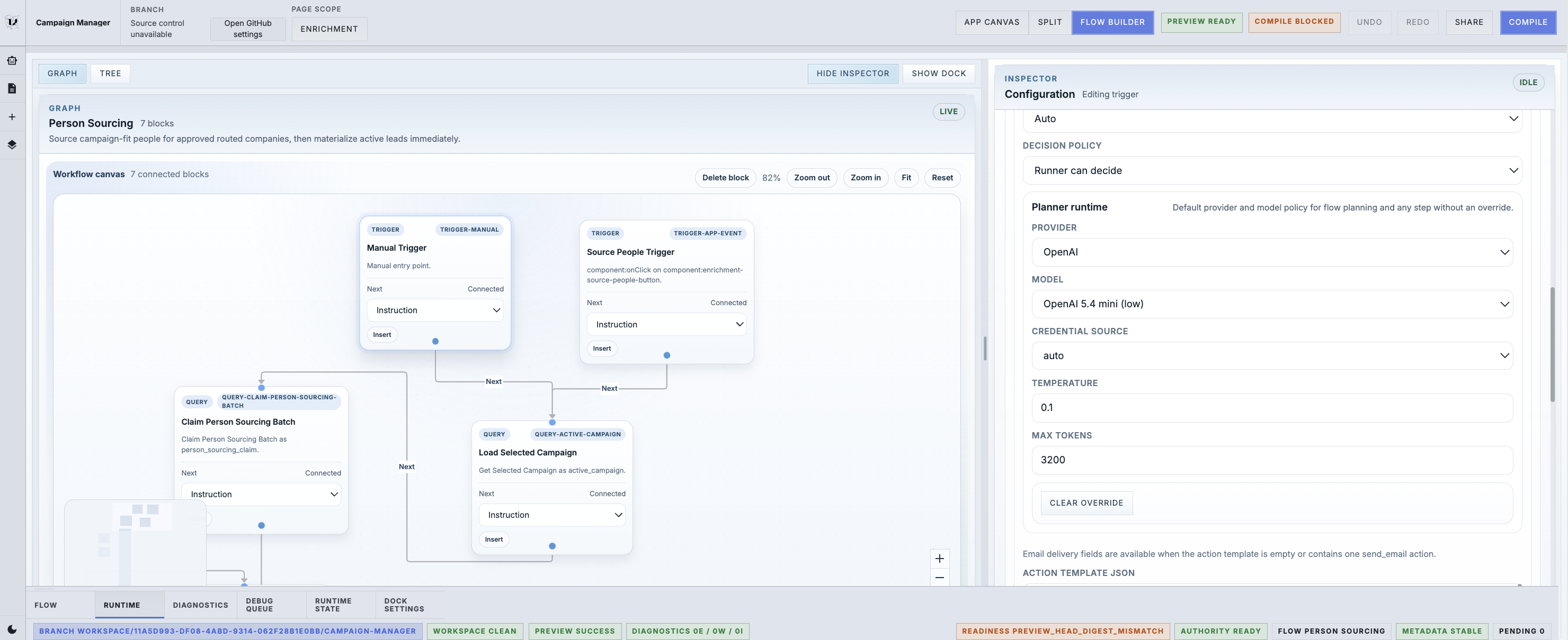Flow builder view showing a campaign flow graph alongside inspector controls for runtime and decision policy.